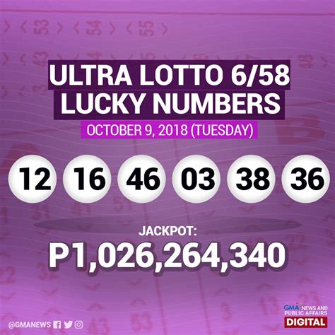 lucky no for lotto 6/58